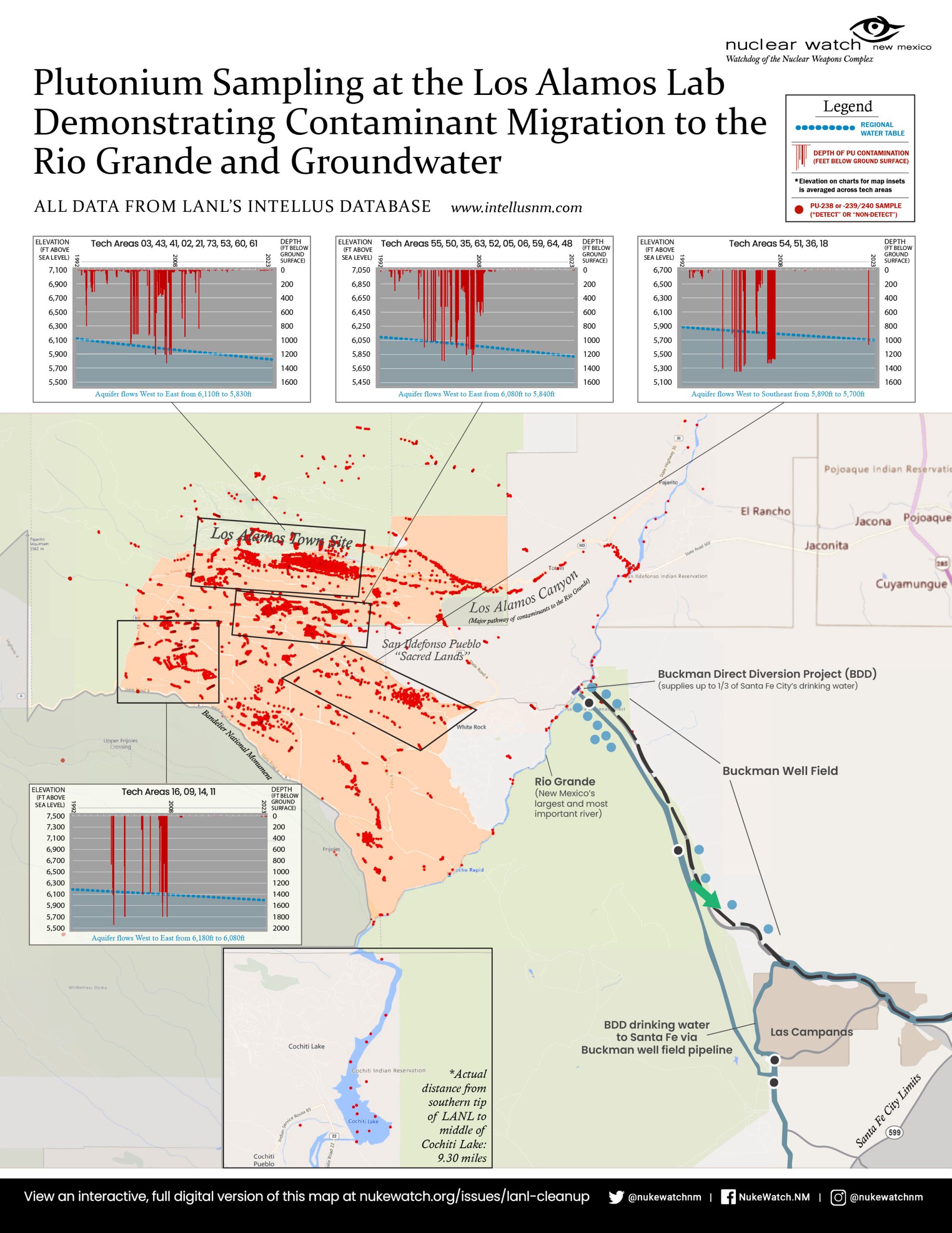 The Long Path of Plutonium: A New Map Charts Contamination at Thousands of  Sites, Miles From Los Alamos National Laboratory - The Good Men Project